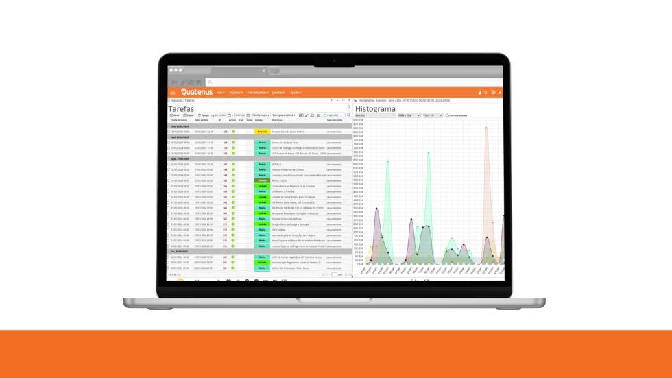 Team Management Software - Quality of Service